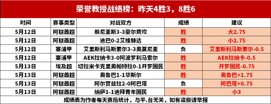 瑞典战胜格鲁吉亚，主场取得胜利(瑞典战胜格鲁吉亚,主场取得胜利的原因)
