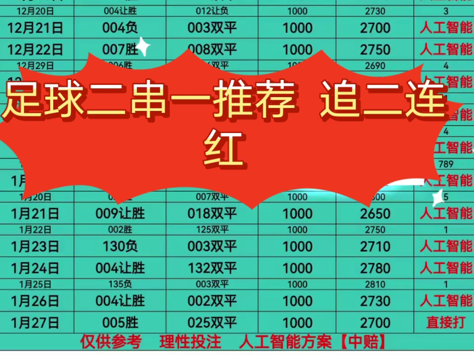 星空体育-“今日竞彩足球推荐分析”世俱杯曼城身价是对手73倍“最牛逼的足球红单推荐”的简单介绍