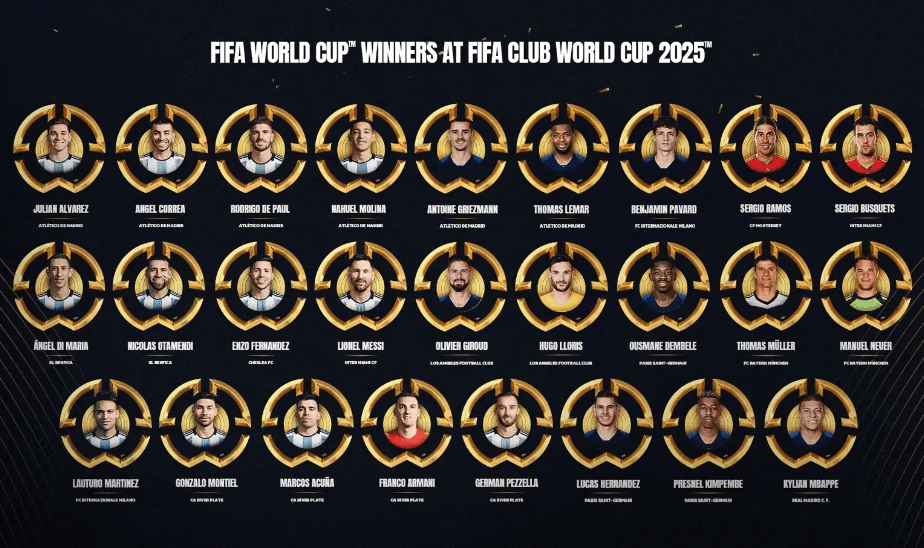 世俱杯冠军热门分析(世俱杯参赛队伍2021)
