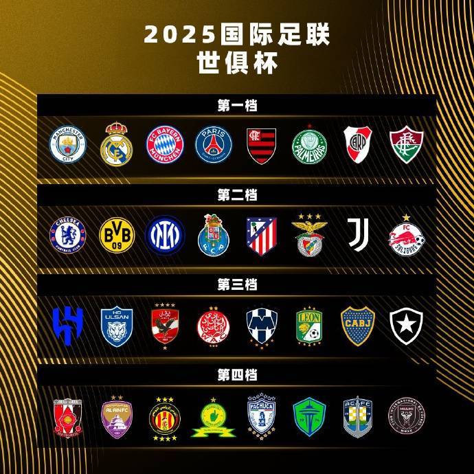 1-0，0-0世俱杯疯狂夜！多特出线非洲团灭，16强剩4席巴甲4队晋级