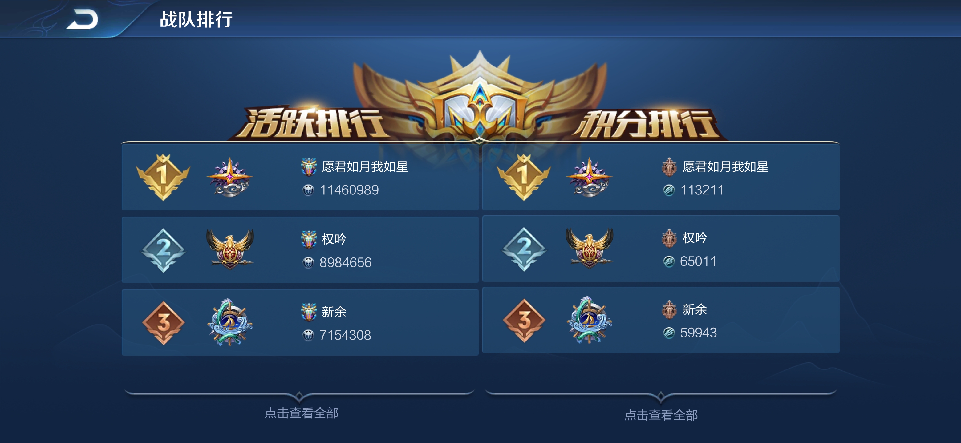 星空体育-包含评价一下目前各战队选手实力（个人主观看法）50亮396回复王者荣耀的词条