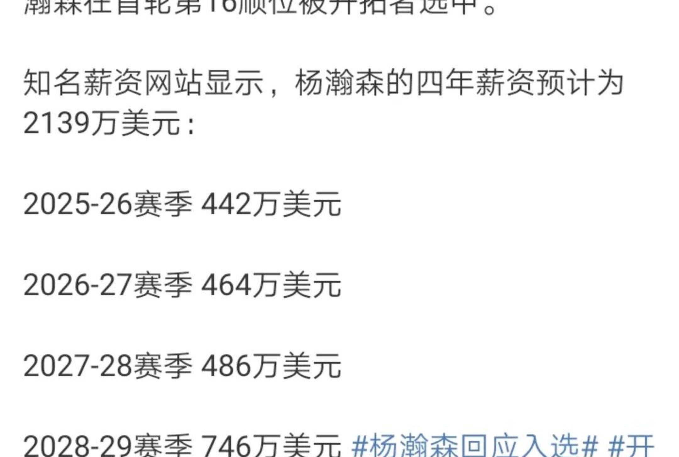 星空体育-包含杨瀚森签约NBA年薪442万，上缴篮协+青岛后剩200万，比姚的词条