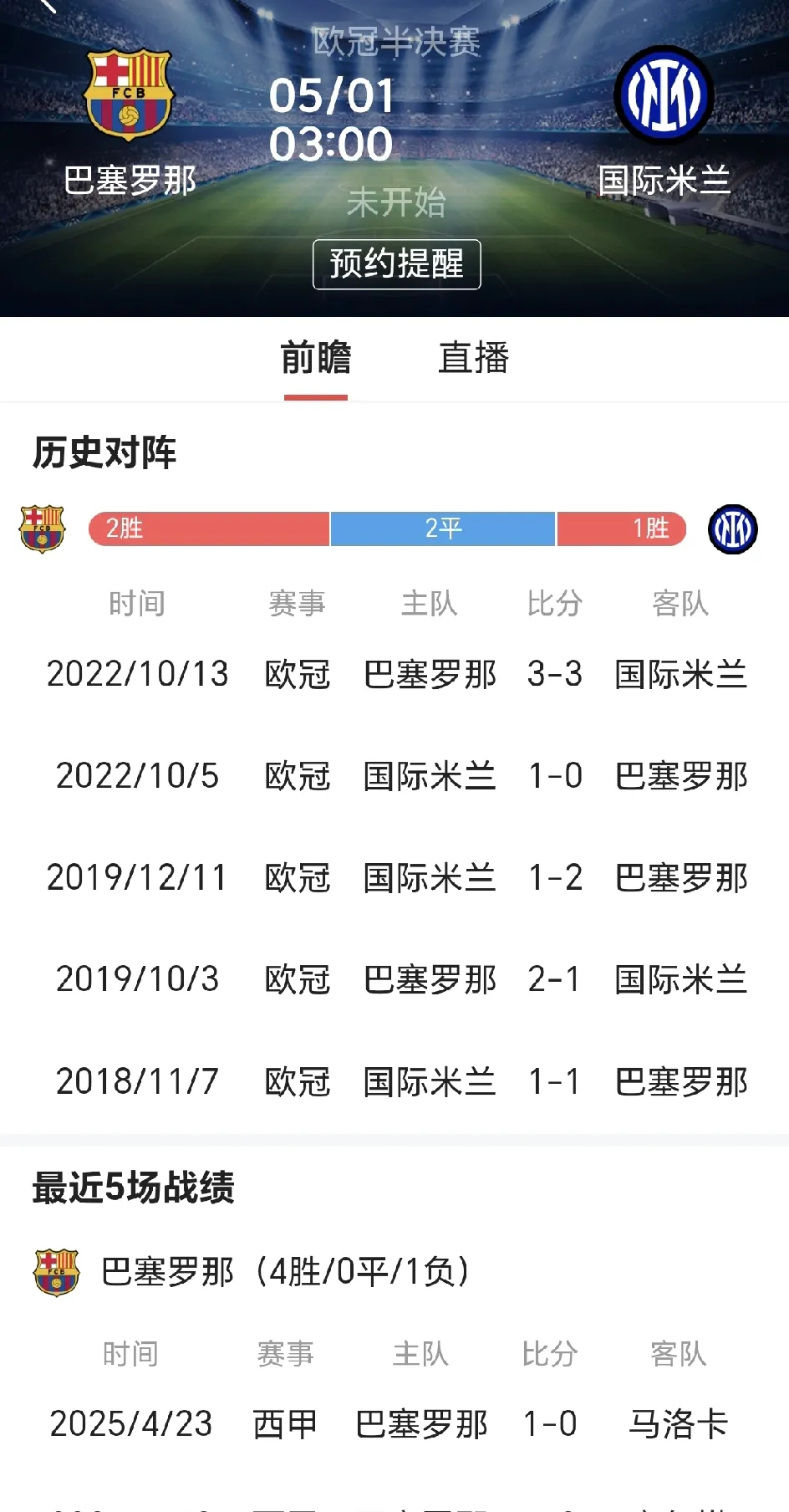 那不勒斯客场大胜，积分榜名列前茅的简单介绍