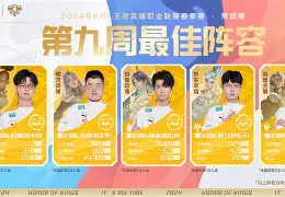 狼队坚守阵地，排名始终坚挺第七