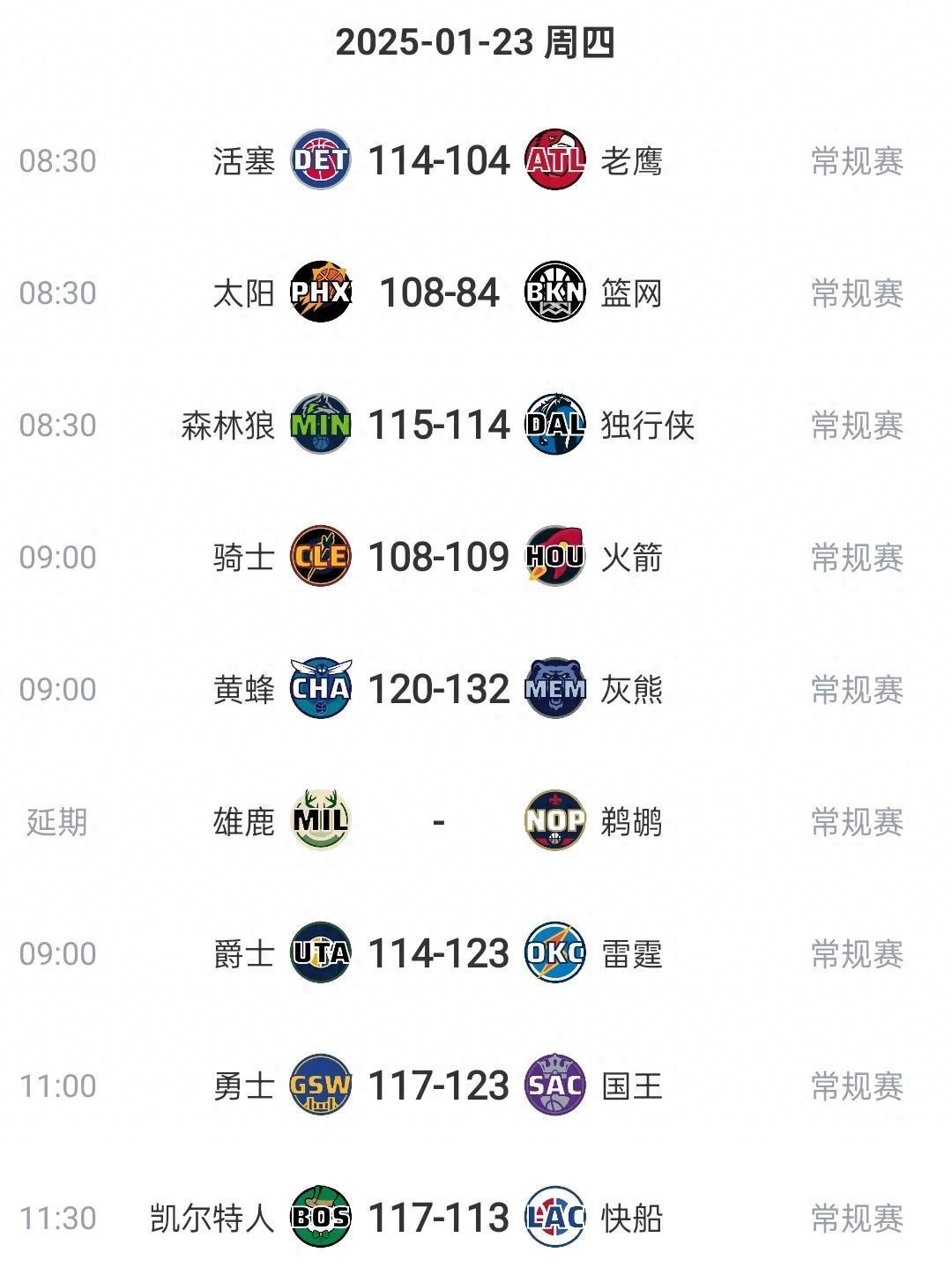 星空体育-包含火箭客场逆转太阳，积分榜排名提升的词条