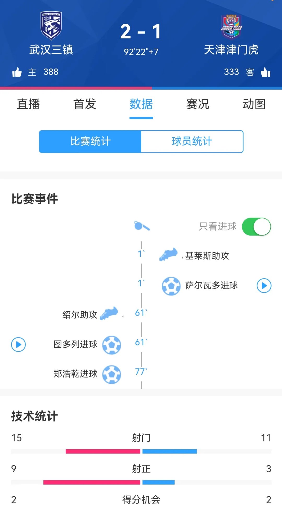 星空体育-足球比赛细节披露：球队教练全方位评价